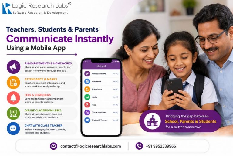 eachers, Students, Parents communicate instantly using a Mobile App