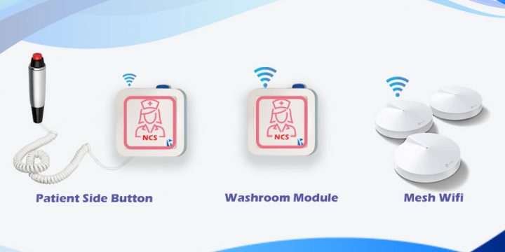 Nurse Call System