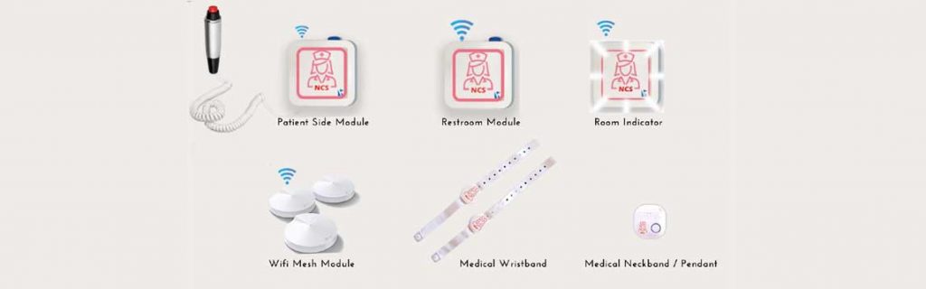 Nurse Call System
