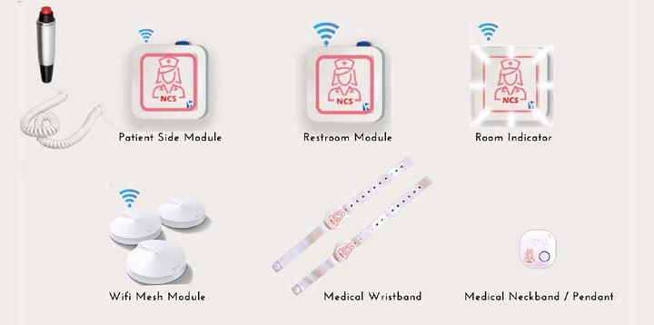 Nurse Call System