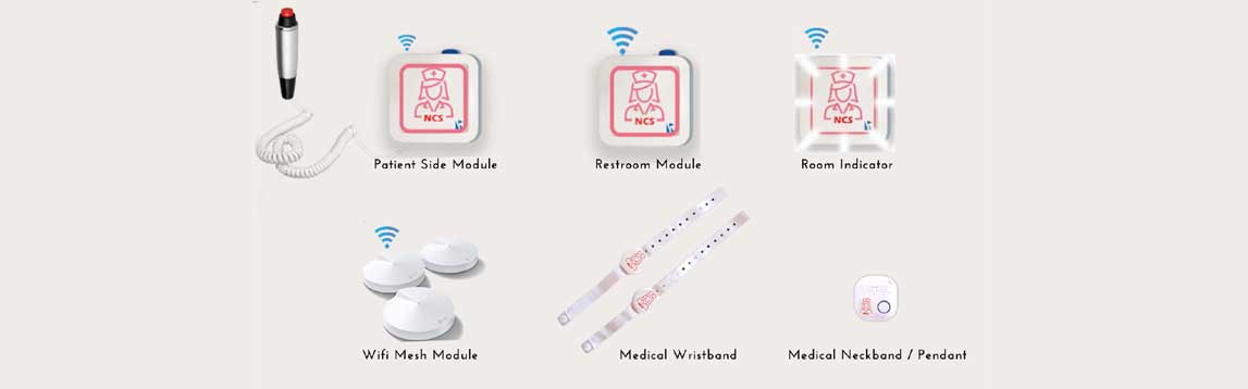 Nurse Call System