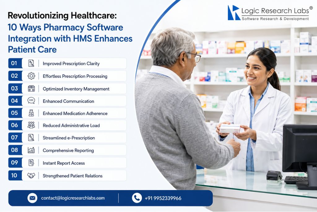 Pharmacy-Software