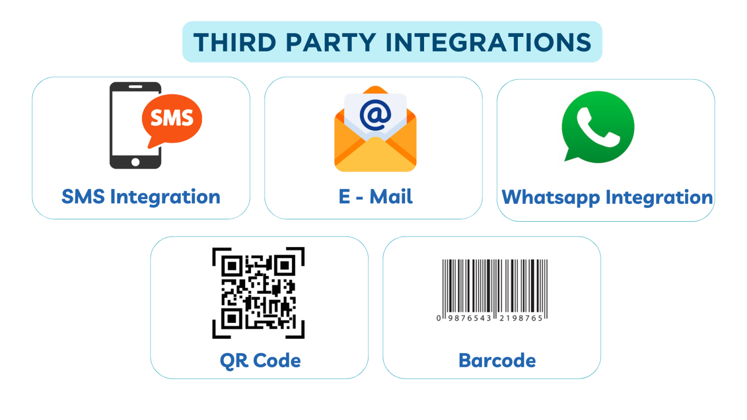 Lab Information Management Software - Logic Research Labs