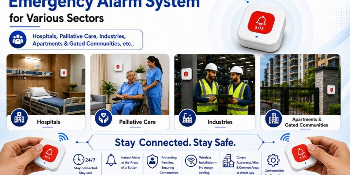 Best Wi-Fi-Based Emergency Alarm System