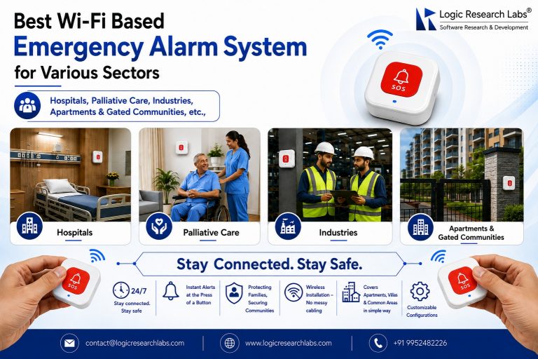 Best Wi-Fi-Based Emergency Alarm System
