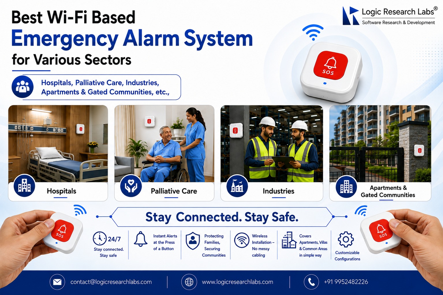 Best Wi-Fi-Based Emergency Alarm System