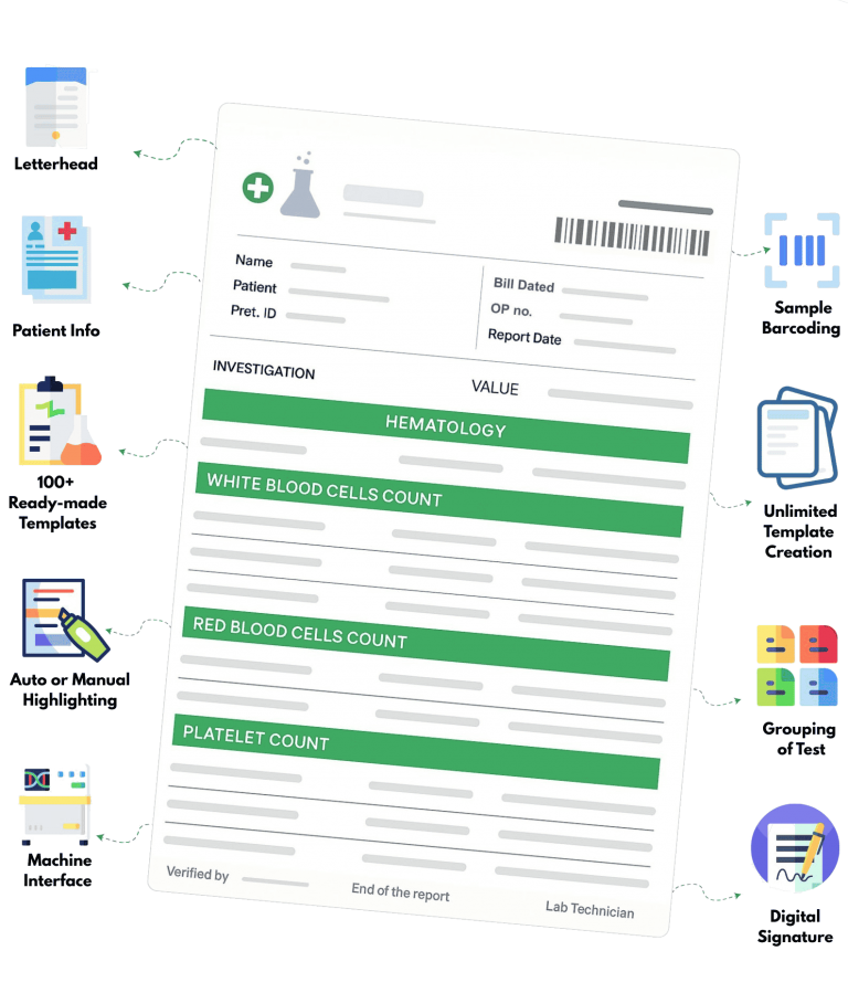 Lab Information Management Software - Logic Research Labs