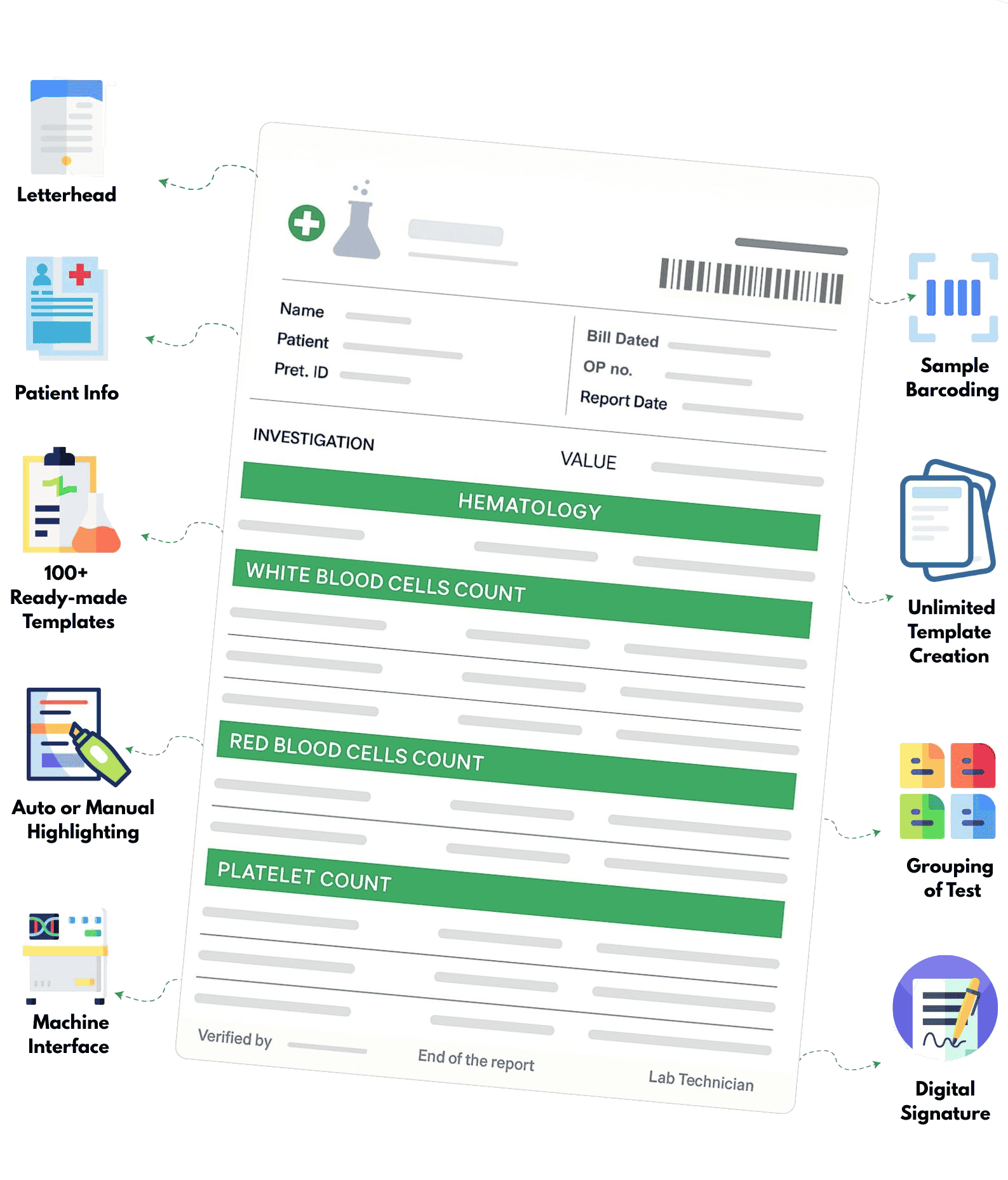 Lab Information Management Software