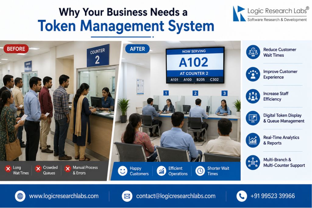 Why Your Business Needs a Token Management System