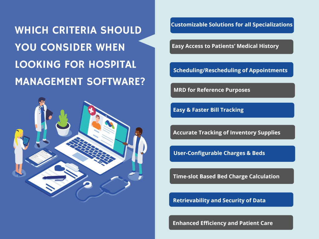 Criteria of Choosing HMS Software-Image Hospital Management Software