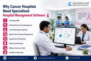 Hospital Management Software