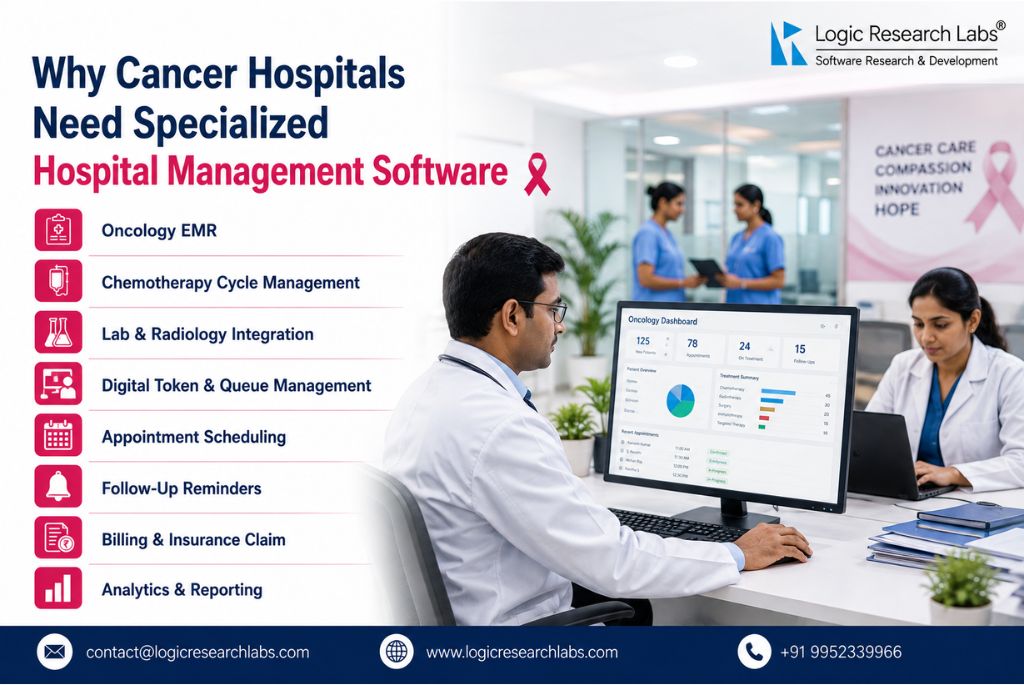 Hospital Management Software