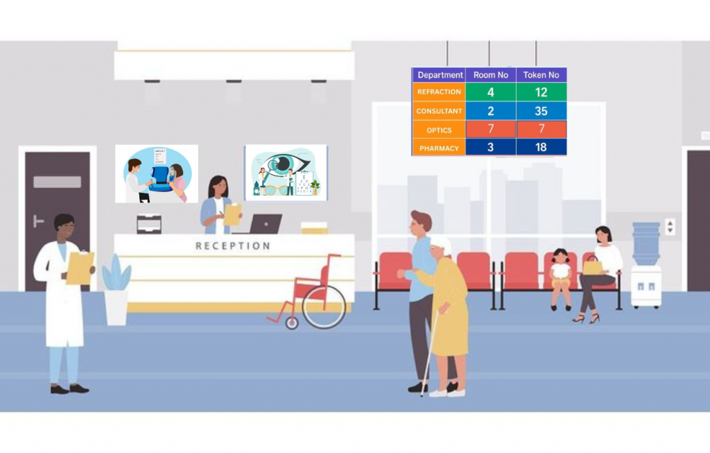 Token and Queue Management System for Eye Hospital