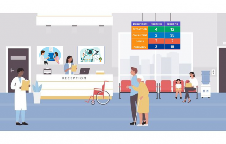 Token and Queue Management System for Eye Hospital