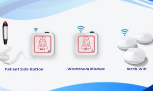 S1 Nurse Call System