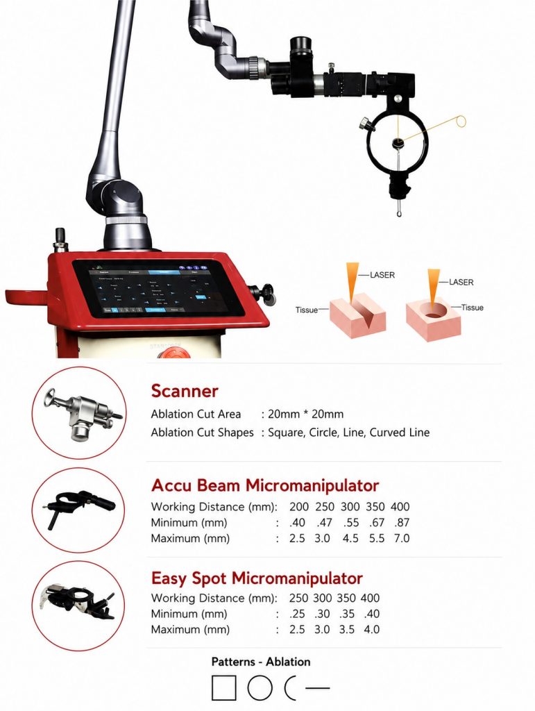 Laser Galvosoft4