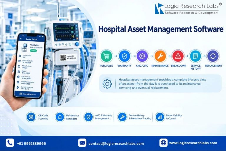 Hospital Asset Management Software