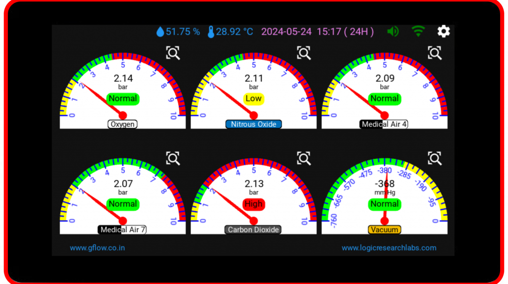 Medical-Gas-Pressure-Alarm1