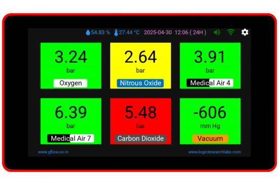 Medical-Gas-Pressure-Alarm2