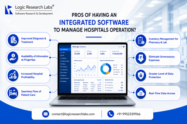 Pros of Having an Integrated Software to Manage Hospitals Operation