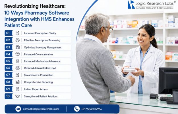 Revolutionizing Healthcare 10 Ways Pharmacy Software Integration with HMS Enhances Patient Care