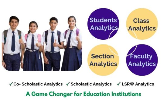 Students Examination Performance Analytics