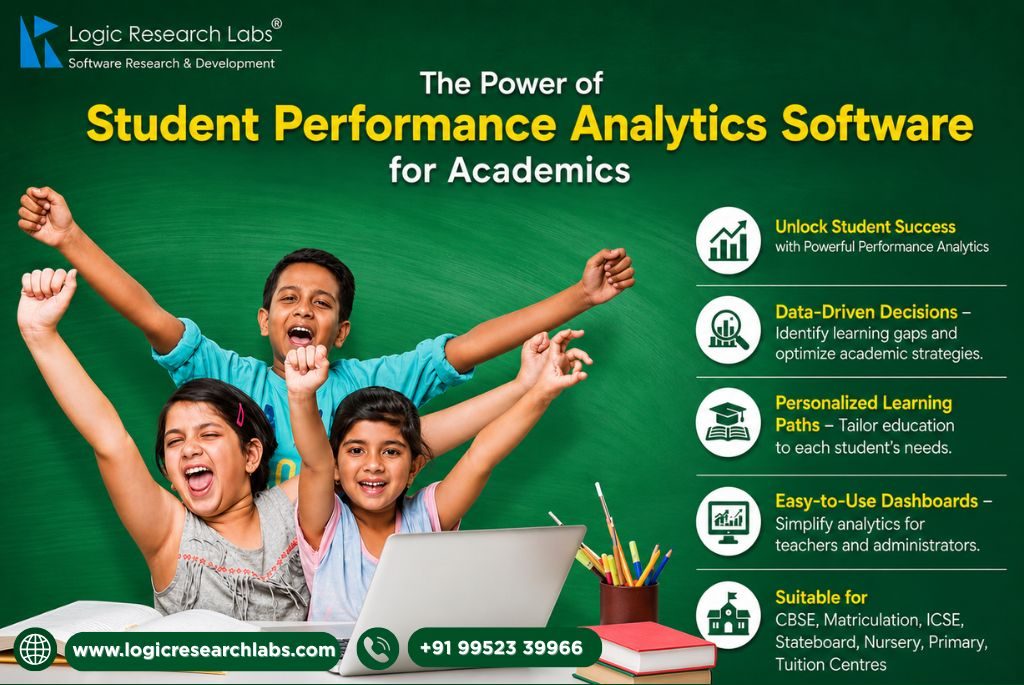 The Power of Student Performance Analytics Software for Academics