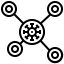 multiaxial system